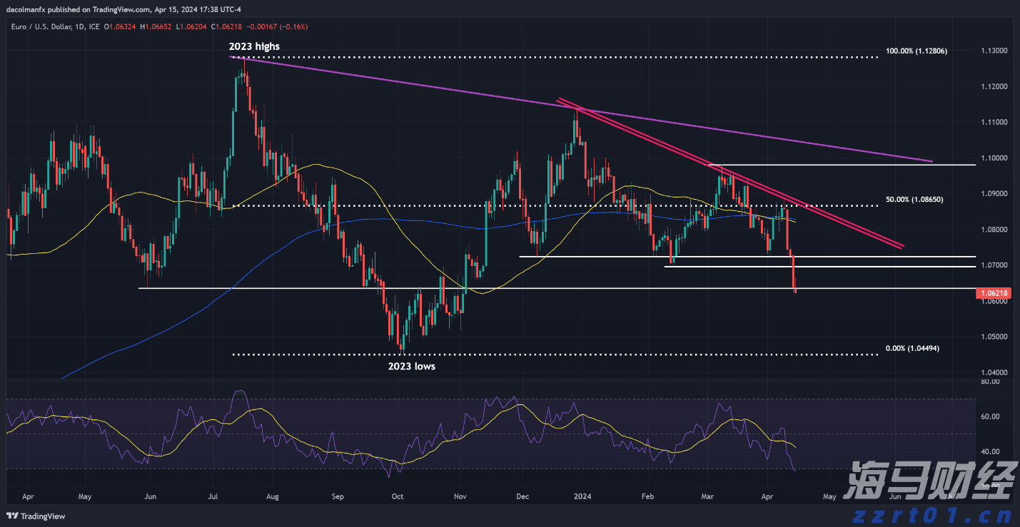 全区特殊教育学科中心组能力提升活动在我市举办