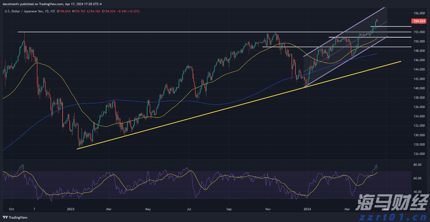 美国消费电子支出现“脆弱曙光”？摩根士丹利警告：信心恶化和返校季疲软可能限制行业复苏