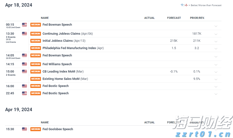 广州推出“商转公贷款”新政