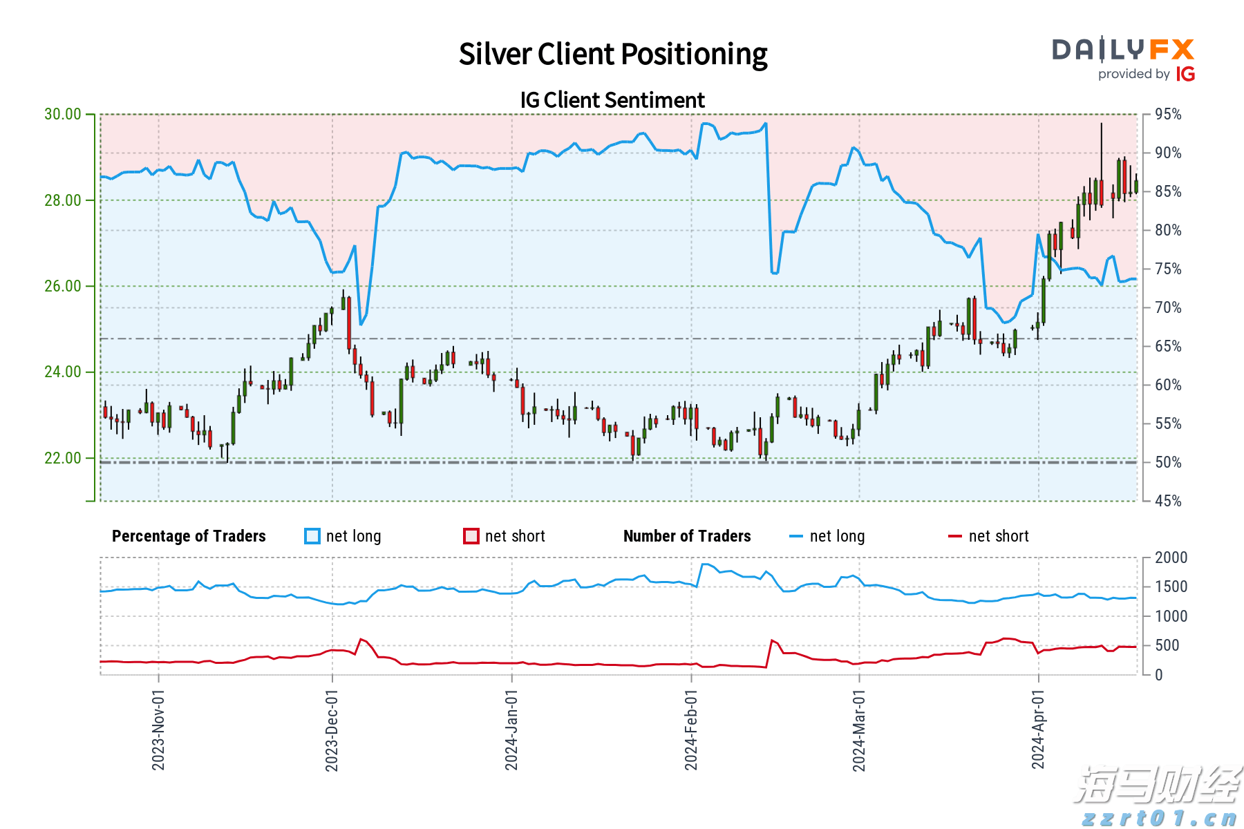 乌兹别克斯坦副总理:携手中国共建互联互通新格局