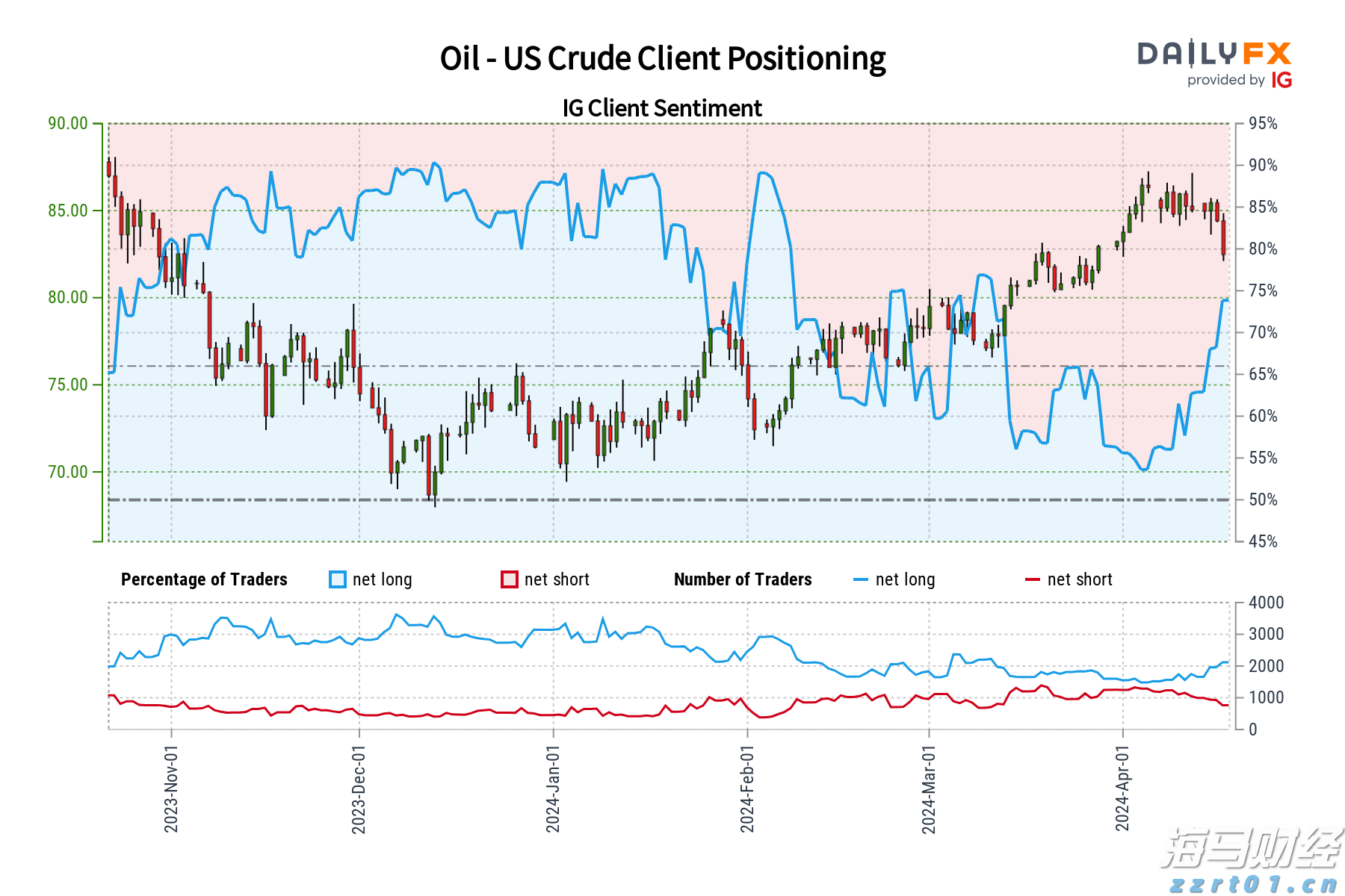 乌兹别克斯坦副总理:携手中国共建互联互通新格局