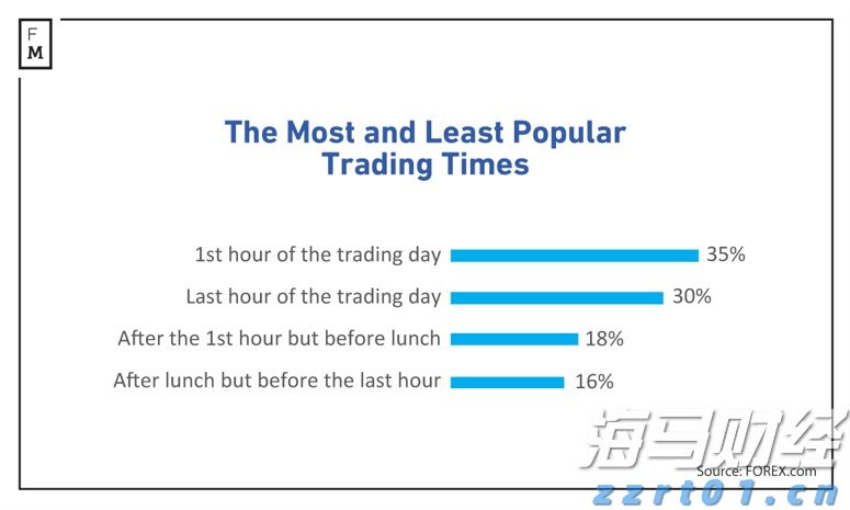 北水动向|北水成交净买入201.84亿 北水大举抢筹港股ETF 全天买入盈富基金(02800)近73亿港元