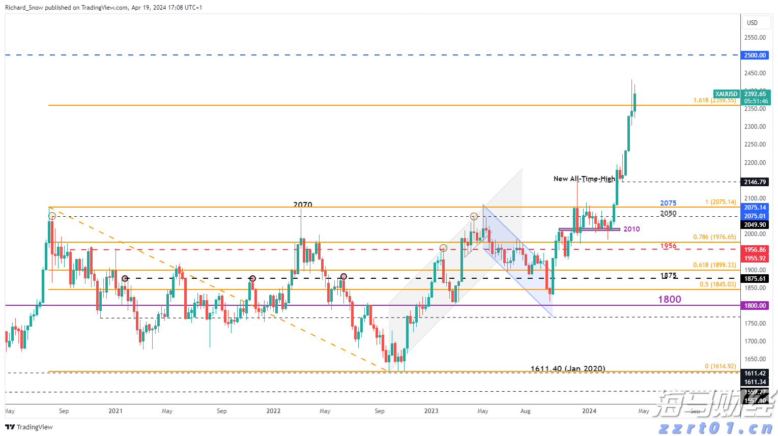 湛江公安推出护考暖心服务举措