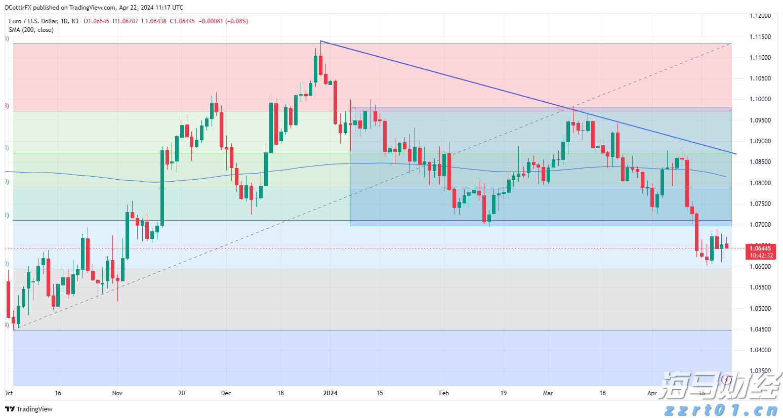 祝贺!盛李豪、彭鑫露世界杯资格赛破世界纪录