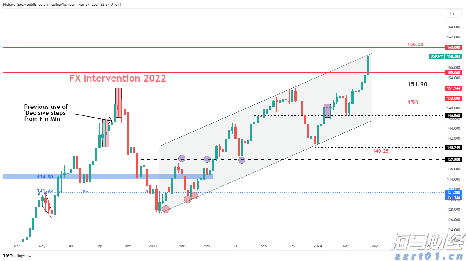 《梅州市高价值发明专利提升专项行动方案》印发
