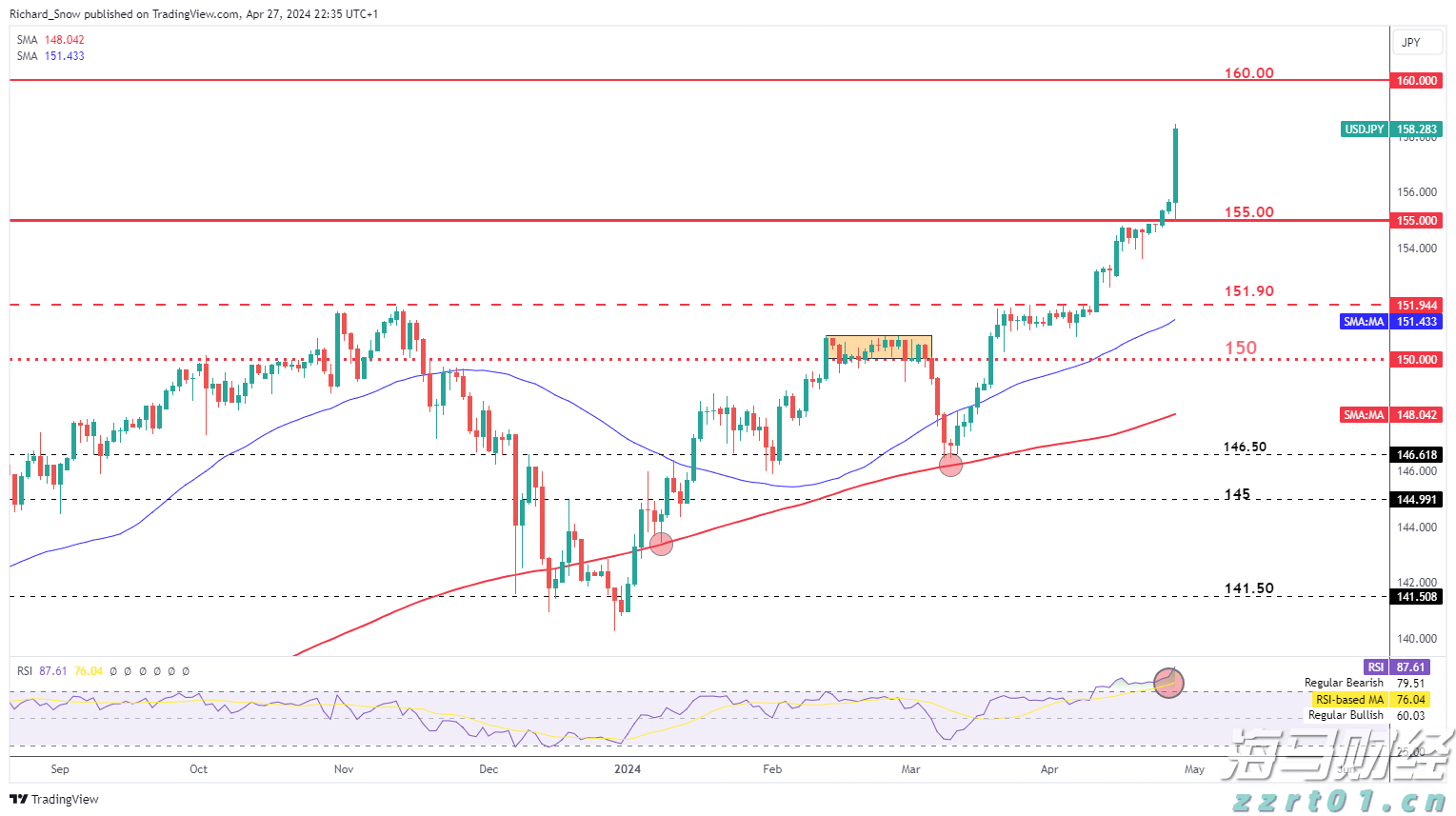 《梅州市高价值发明专利提升专项行动方案》印发