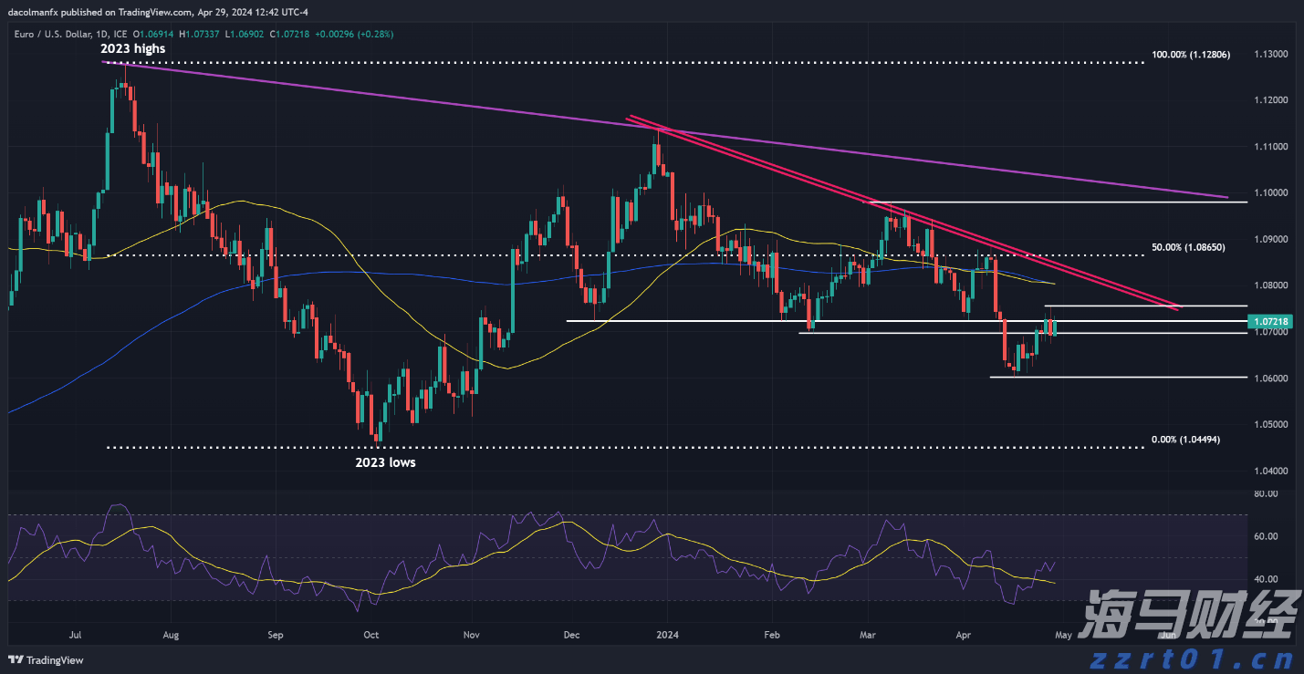 财政部、教育部修订《支持学前教育发展资金管理办法》