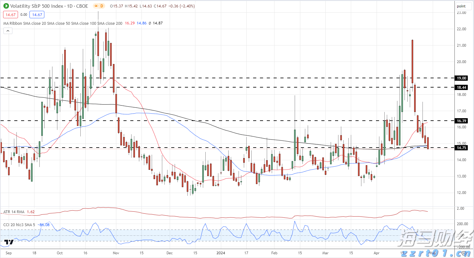 看完这个MV，被绿水青山的美好治愈了