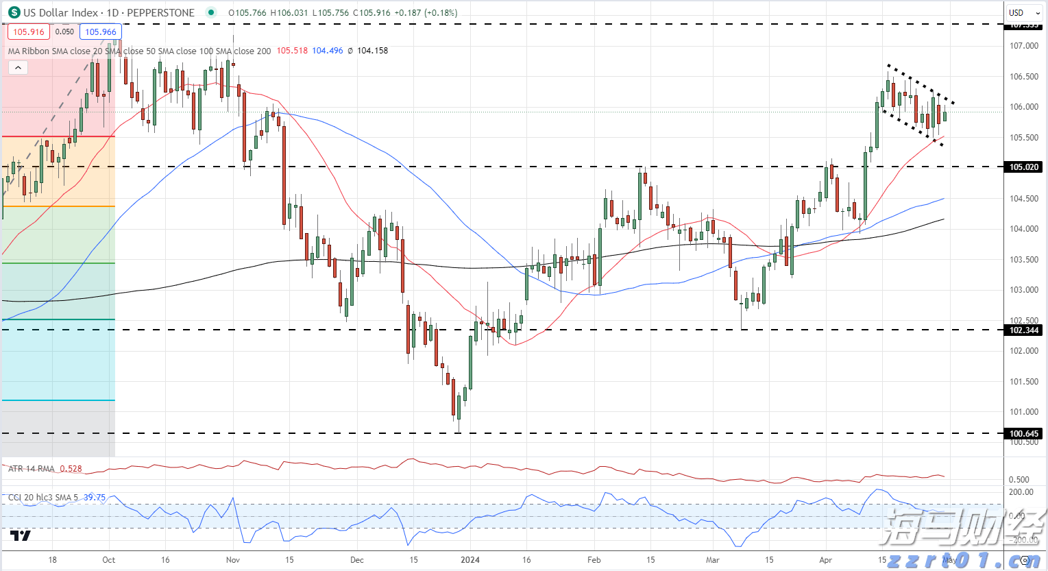 看完这个MV，被绿水青山的美好治愈了