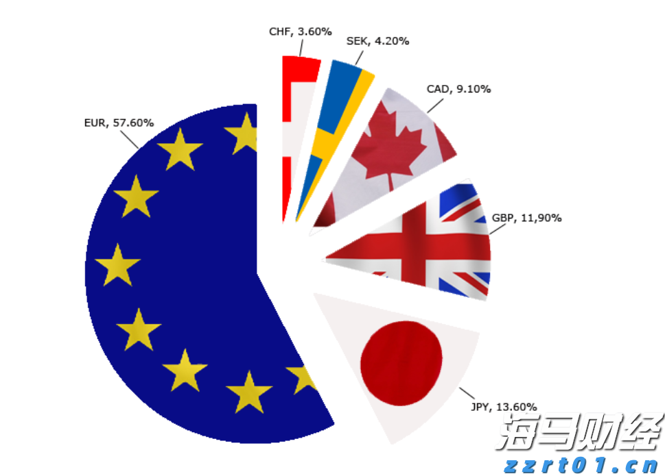 穆迪上调瑞声科技(02018)发行人评级展望至正面