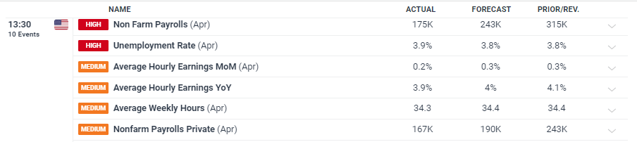 每天走够这个步数，能“抵消”久坐伤身风险！