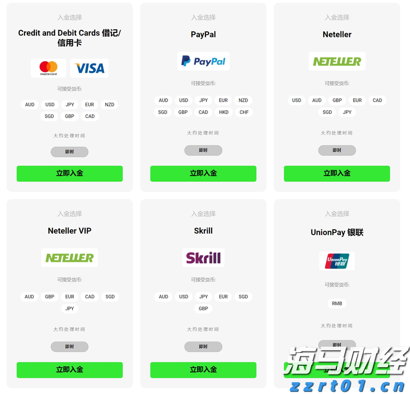 越南淡季引发供应担忧 罗布斯塔咖啡期货创14年最大周涨幅