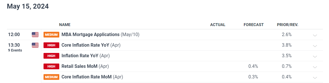 摩根大通(JPM.US)可能接替高盛(GS.US) 负责苹果(AAPL.US)的信用卡业务