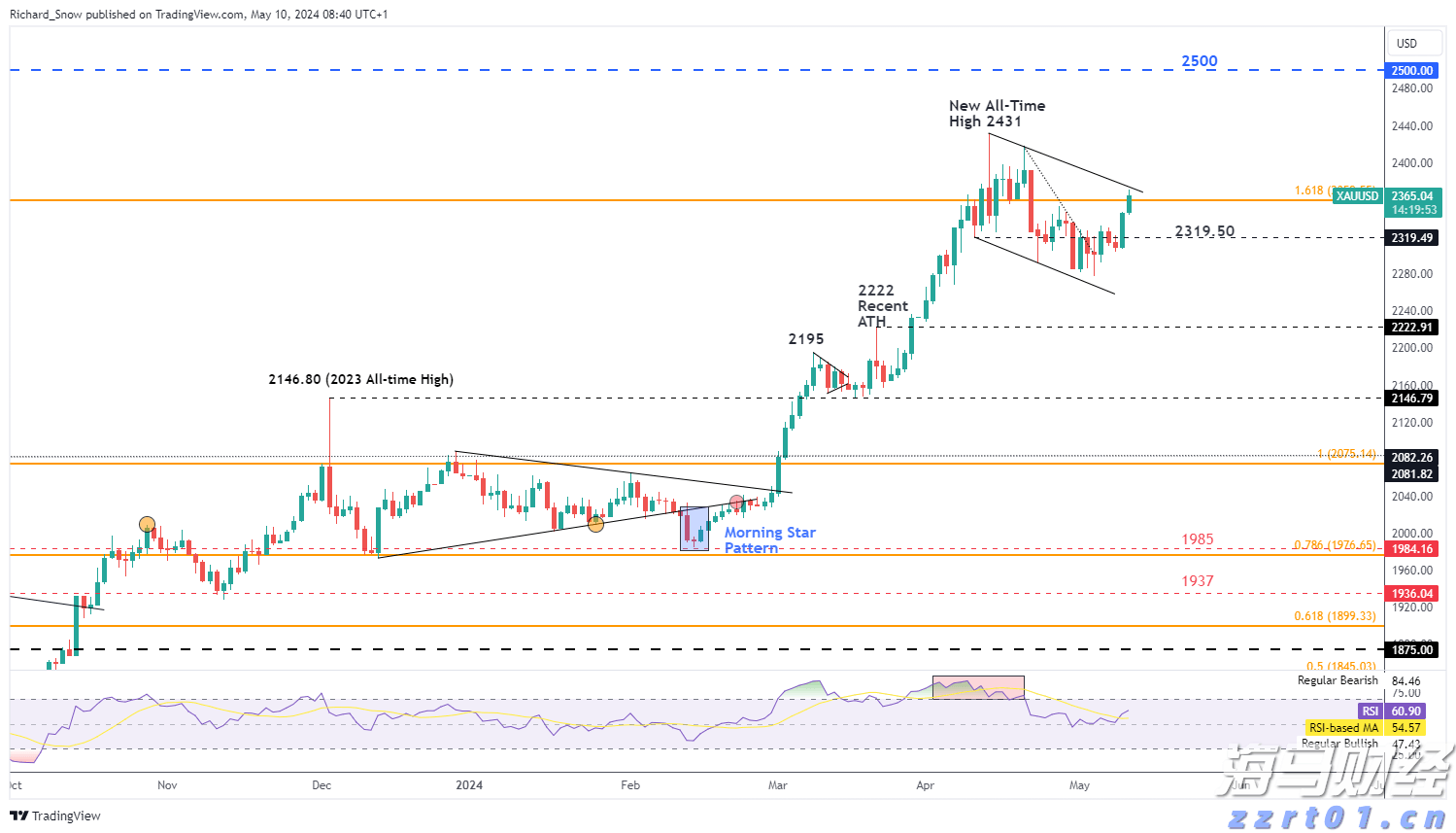 摩根大通(JPM.US)可能接替高盛(GS.US) 负责苹果(AAPL.US)的信用卡业务