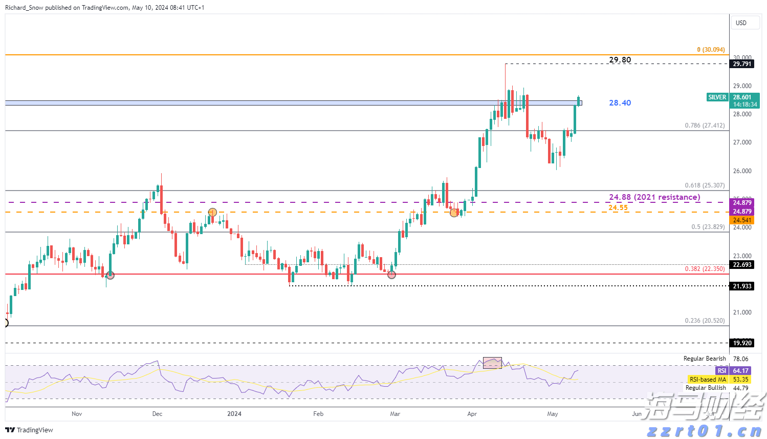 摩根大通(JPM.US)可能接替高盛(GS.US) 负责苹果(AAPL.US)的信用卡业务