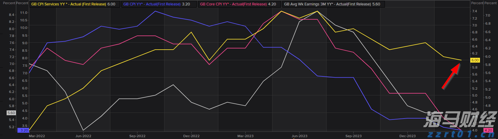 国家统计局:2025年1—6月份全国规模以上工业企业利润下降1.8%