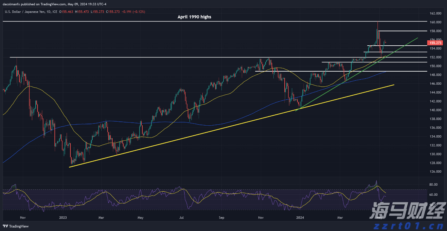 水利部农村水利水电司调研组到我市调研