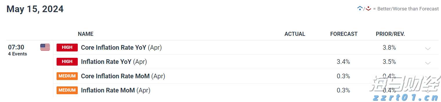 水利部农村水利水电司调研组到我市调研