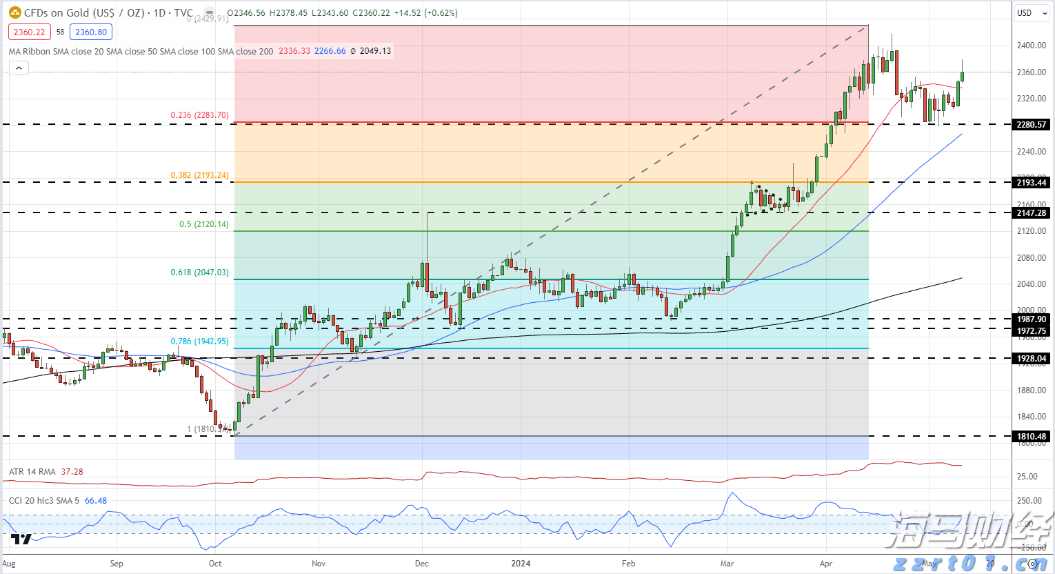 梅州:打好监督“组合拳”,护航营商环境持续优化