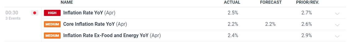 工行合肥颍上路支行暖心服务圈粉客户
