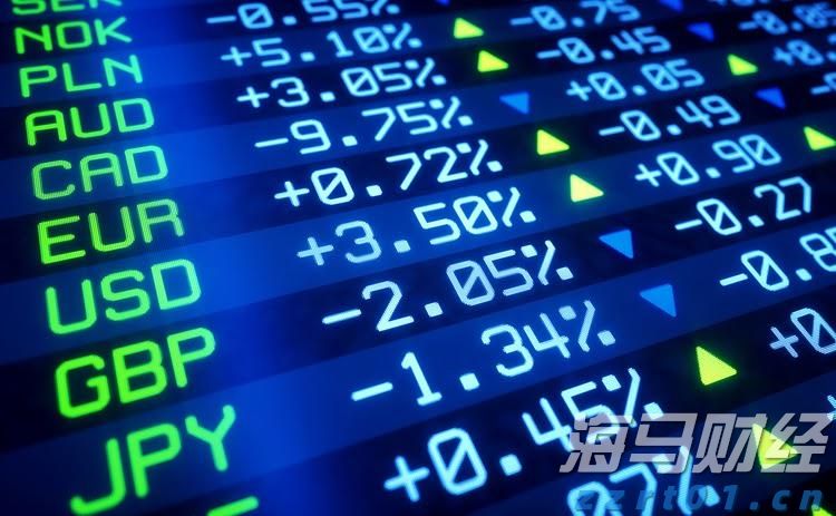 欧洲股市的强劲表现背后:四大主题解析