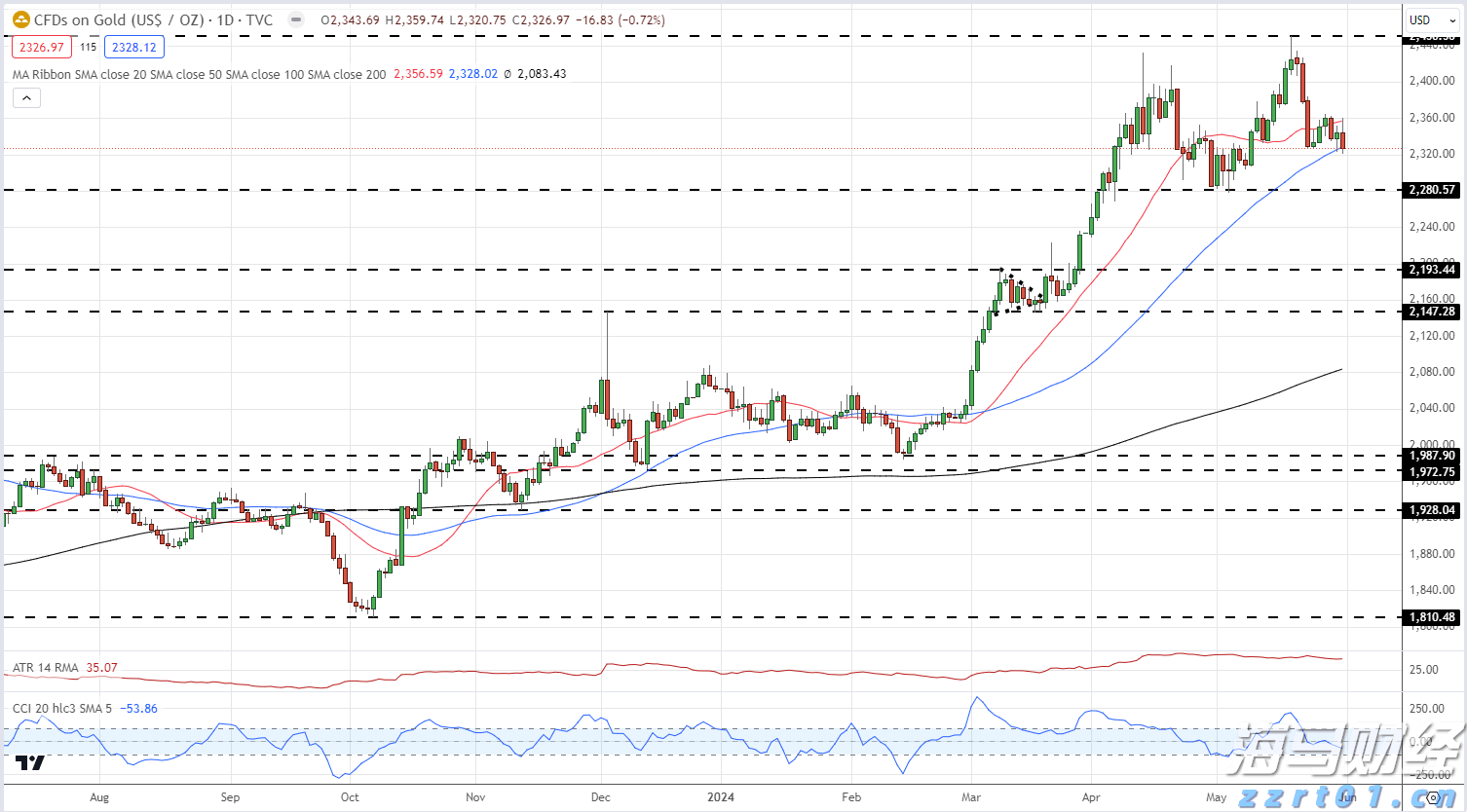 工行马鞍山分行： “专精特新贷”赋能体育产业 强化体育金融服务