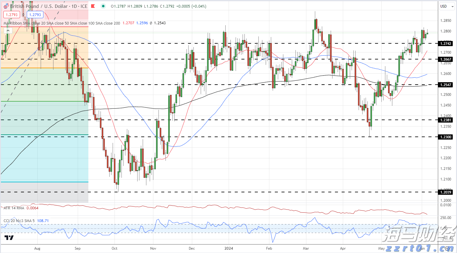 俄媒披露海军副总司令阵亡细节