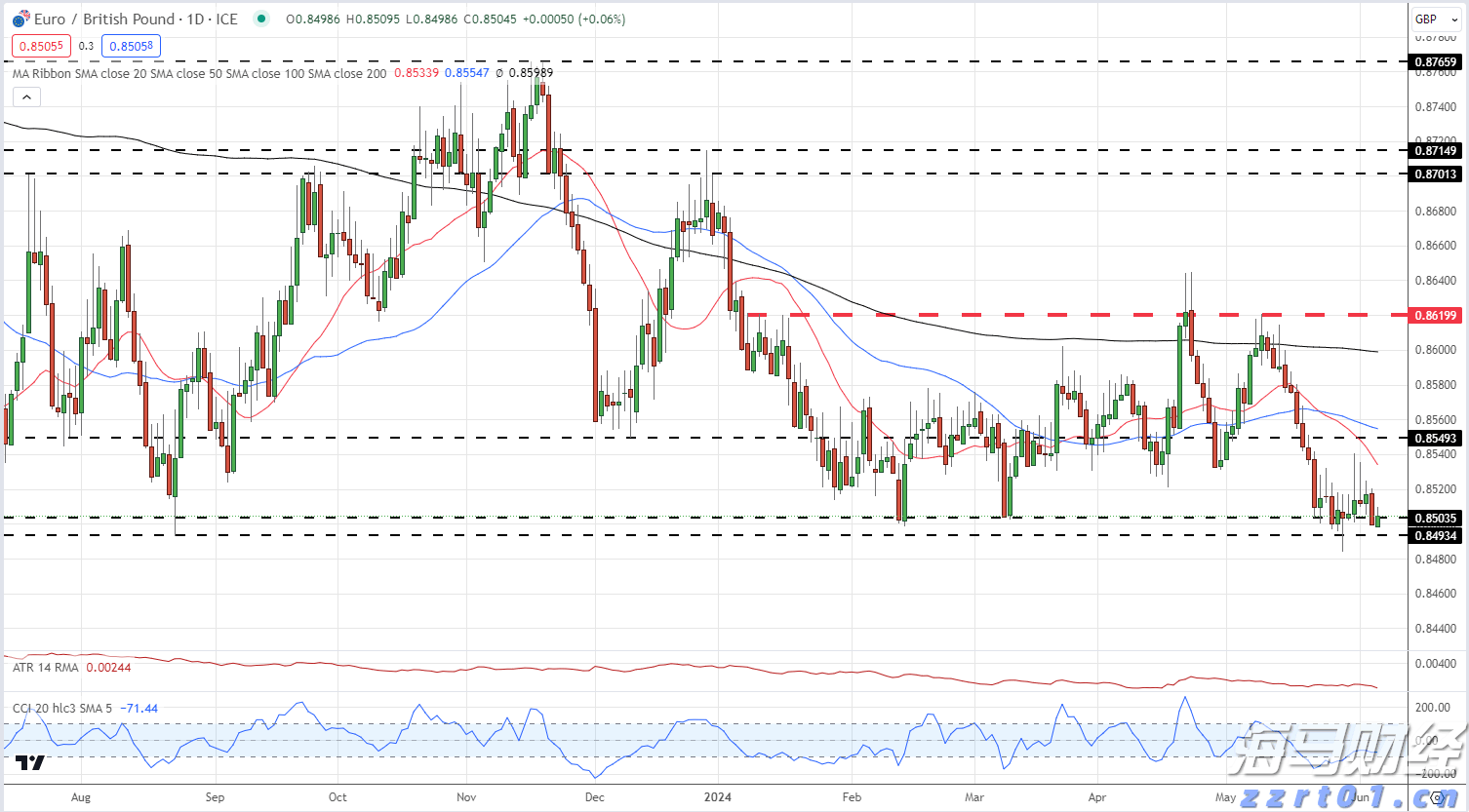 俄媒披露海军副总司令阵亡细节