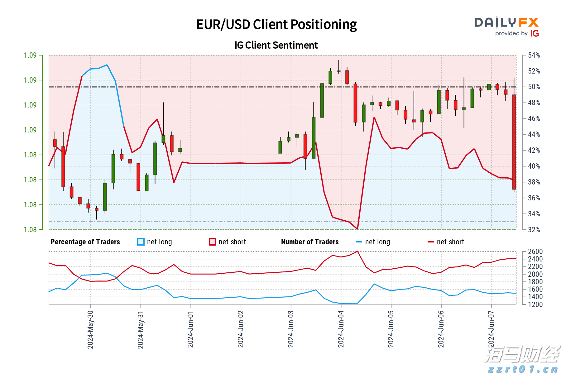 俄媒披露海军副总司令阵亡细节
