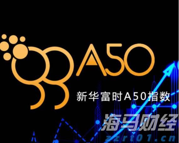 “科创”+金融的双向奔赴