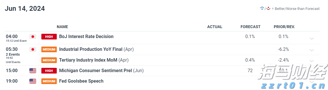 AI医疗公司Carlsmed(CARL.US)IPO定价15美元/股 超出预期