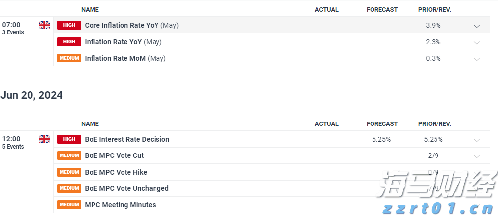 “脆弱就业”引发政策变动信号!本周财报成为市场情绪的风向标