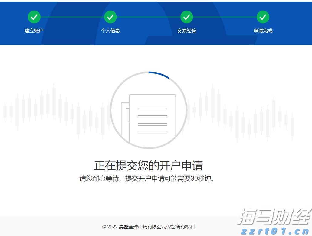 合肥皇冠假日酒店即将拍卖