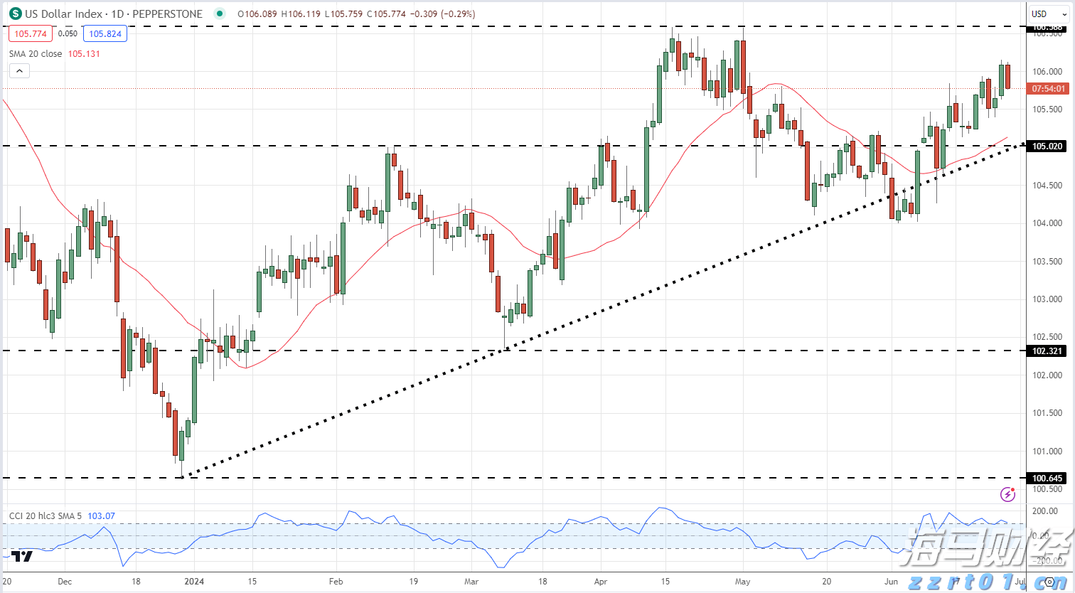 合肥皇冠假日酒店即将拍卖