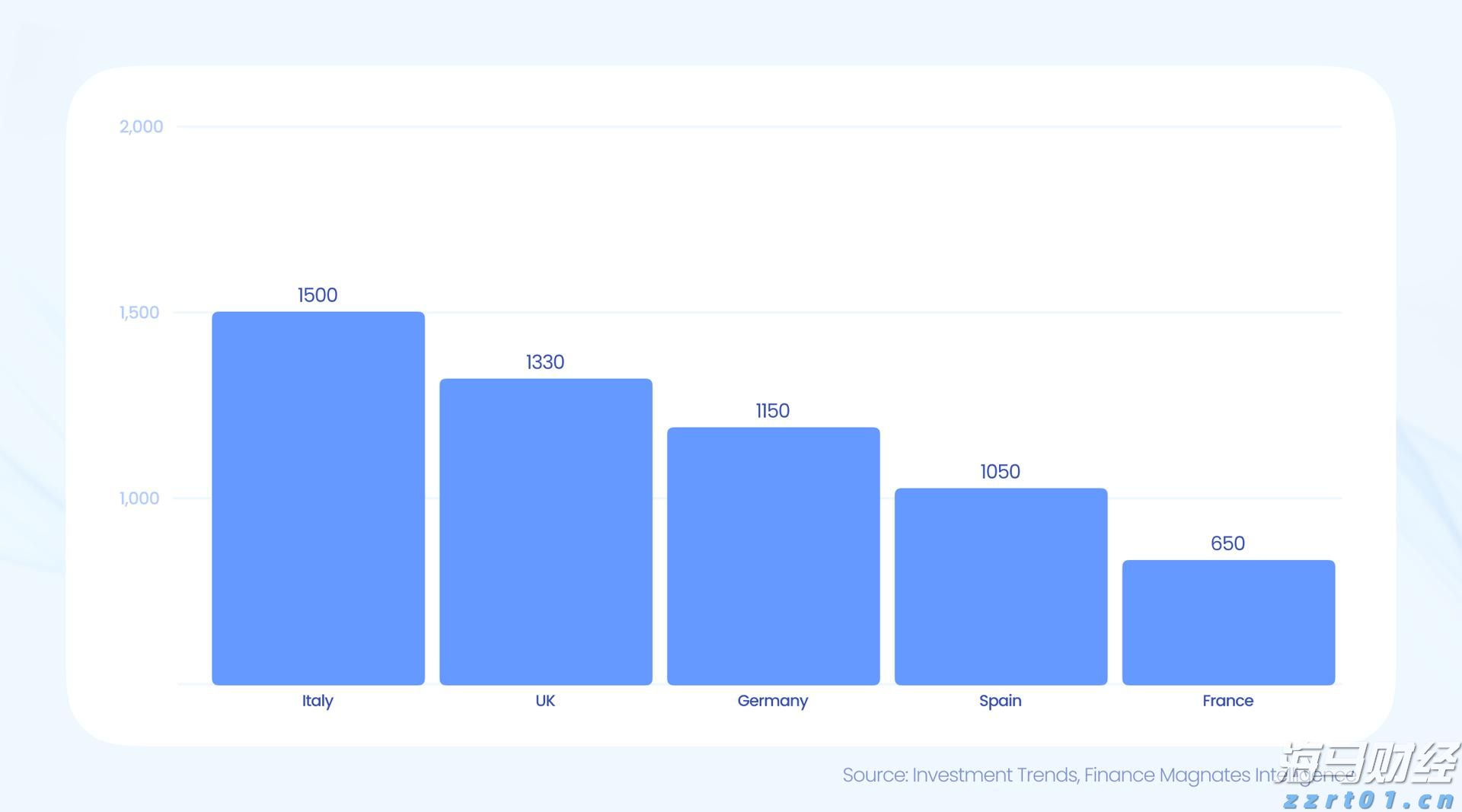 快讯丨市领导到贵港幸福田园项目调研