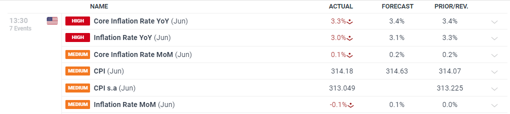 市人大开展环境状况和环境保护目标完成情况调研及环保世纪行宣传活动