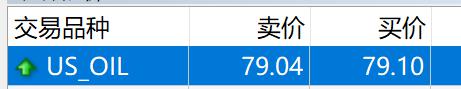 解决价格争议成关键 大摩维持麦当劳(MCD.US)“持股观望”评级