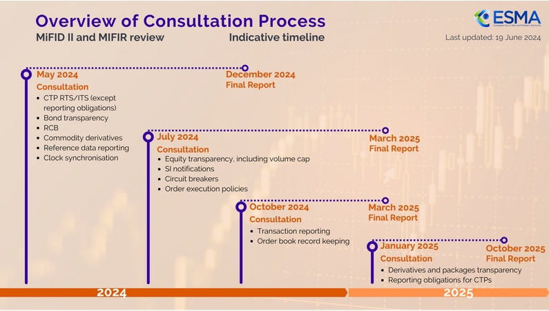 乒超联赛总决赛阵容出炉,樊振东、王楚钦、孙颖莎等在列