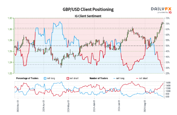 雅乐科技(YALA.US)第二季度营收未达预期,股价盘后大幅下跌 付费用户同比减少7%