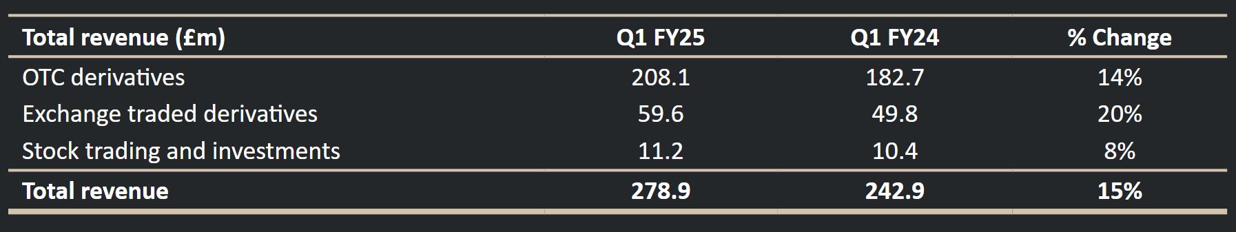 全力以赴抓落实 奋力夺取“开门红”——访市发展改革委主任罗翼
