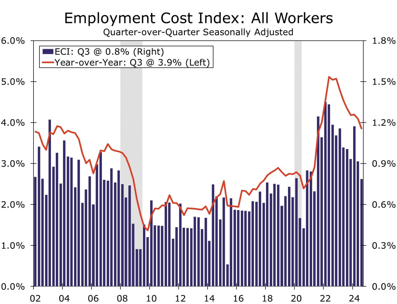 我市全力保障高考中考期间食品安全