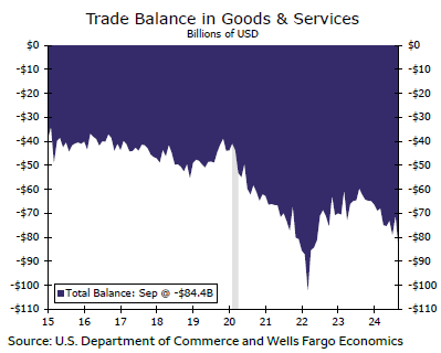 严禁违规捆绑销售！中航协将对航空销售网络平台加强监管