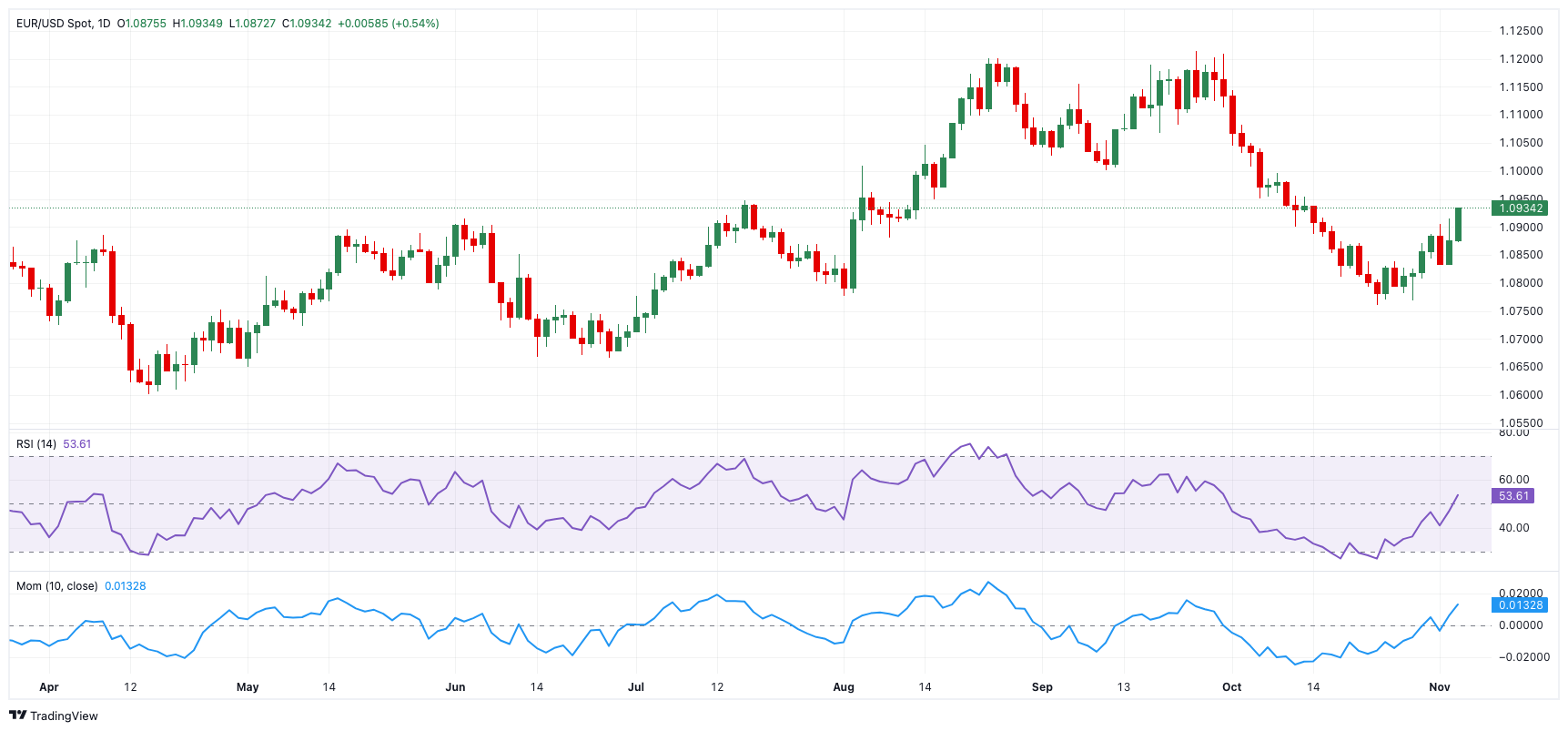 严禁违规捆绑销售！中航协将对航空销售网络平台加强监管