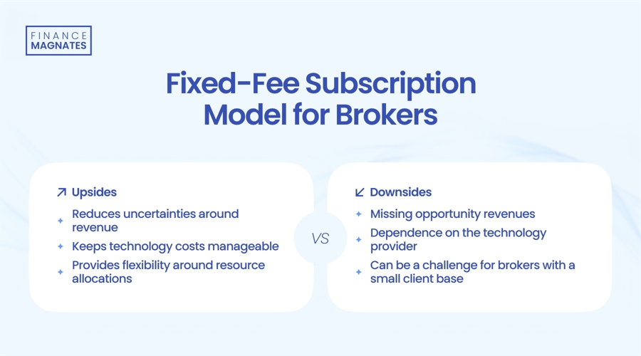 我市财政安排8800多万元助力春耕生产