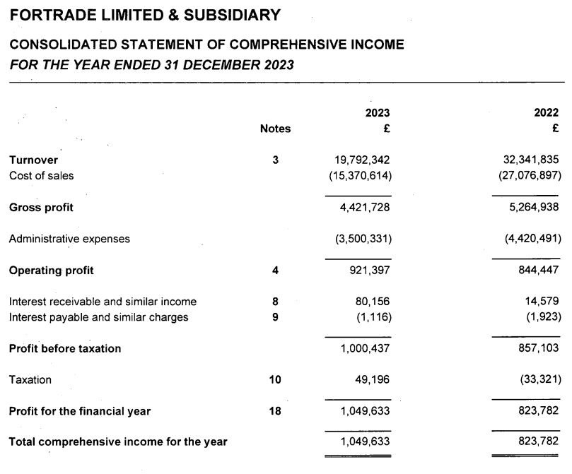 香港交易所优化IPO定价机制：提高公开认购回拨比例至35% 保留基石投资者禁售期