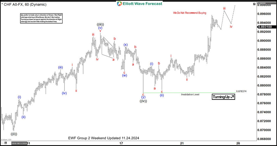 闽将陈露颖打破世界青年纪录