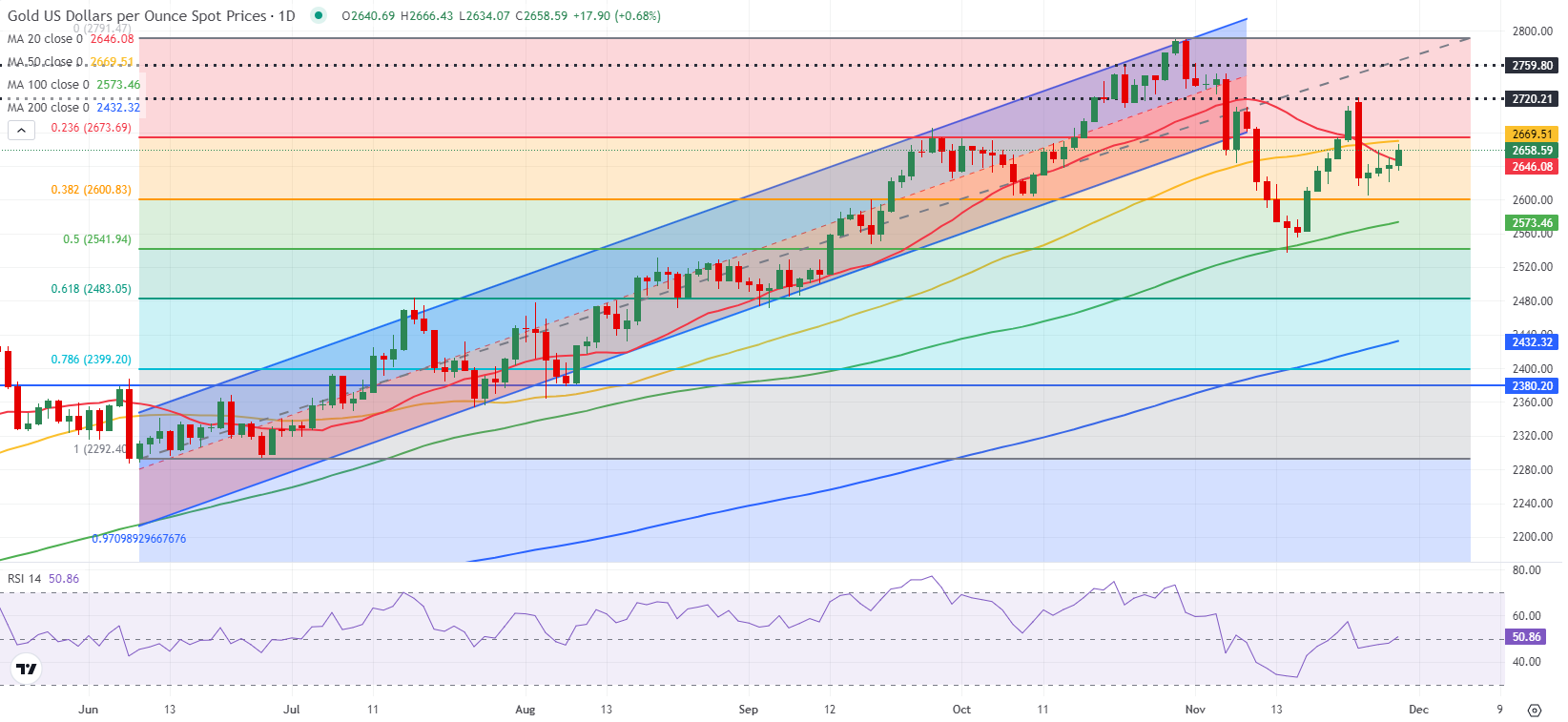 贵港市落实自治区党委巡视反馈意见整改工作领导小组第三次会议召开