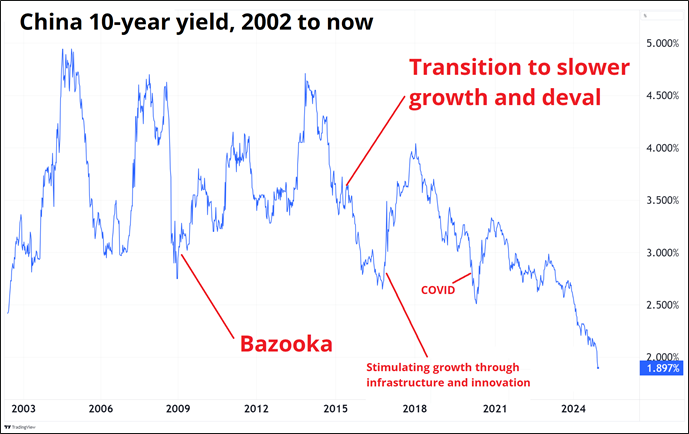市领导到市公安局调研