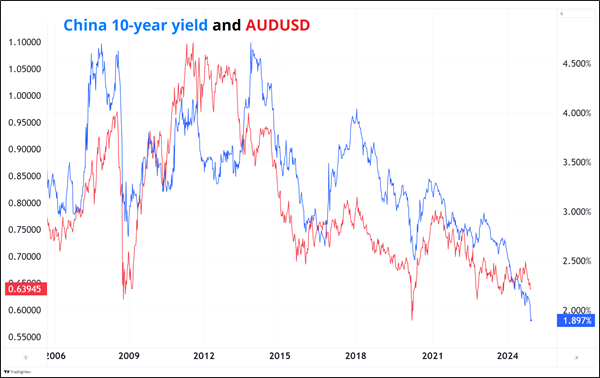 市领导到市公安局调研