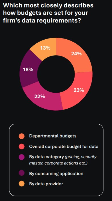 今年前七个月广东新设外资企业数量同比增长32.7%
